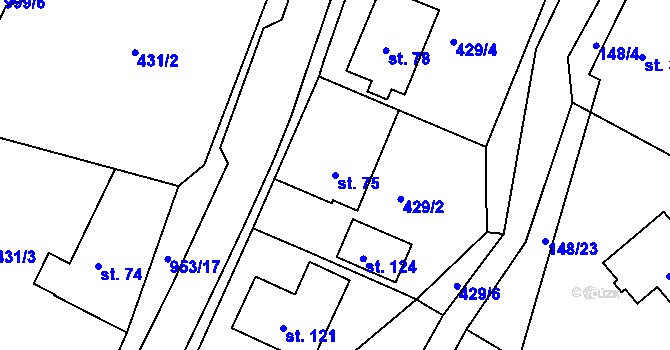 Parcela st. 75 v KÚ Chudenín, Katastrální mapa