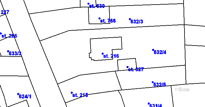 Parcela st. 216 v KÚ Chýnov u Tábora, Katastrální mapa