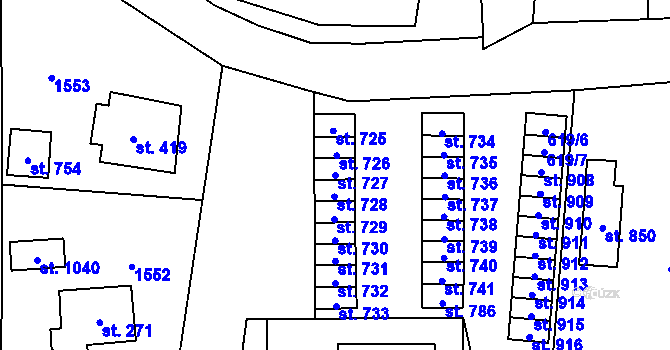 Parcela st. 727 v KÚ Chýnov u Tábora, Katastrální mapa