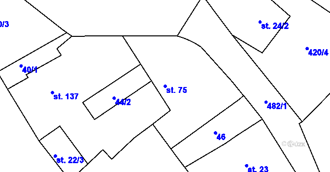 Parcela st. 75 v KÚ Jabkenice, Katastrální mapa