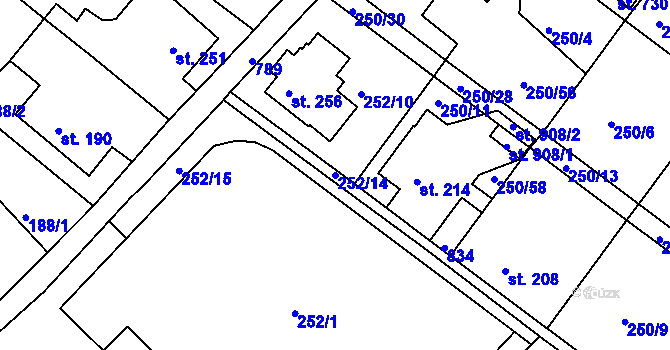 Parcela st. 252/14 v KÚ Jablonec nad Jizerou, Katastrální mapa