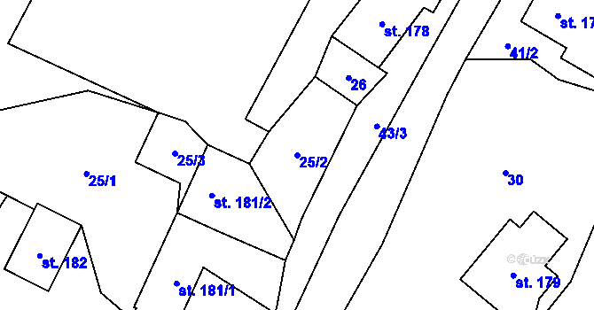 Parcela st. 25/2 v KÚ Petrovice ve Slezsku, Katastrální mapa