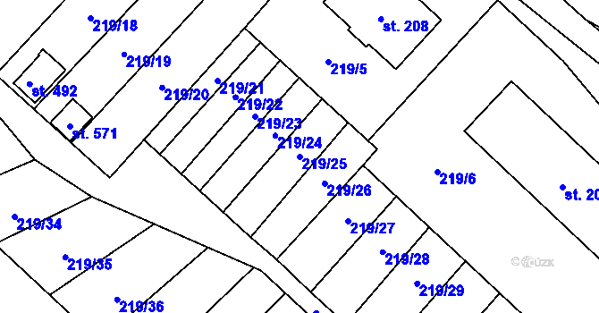 Parcela st. 219/25 v KÚ Jarošov nad Nežárkou, Katastrální mapa