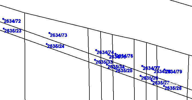 Parcela st. 2634/74 v KÚ Jemnice, Katastrální mapa