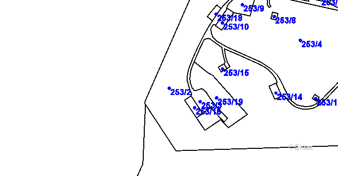 Parcela st. 253/2 v KÚ Hory u Jenišova, Katastrální mapa