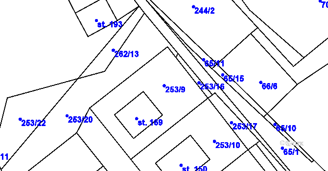 Parcela st. 253/9 v KÚ Jeřišno, Katastrální mapa