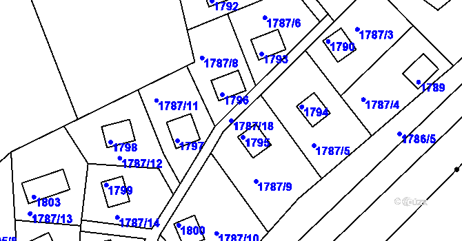 Parcela st. 1787/18 v KÚ Jesenice u Rakovníka, Katastrální mapa