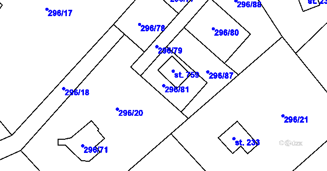 Parcela st. 296/81 v KÚ Jevany, Katastrální mapa