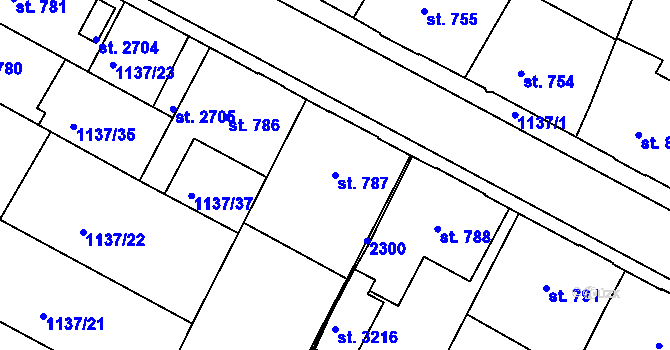 Parcela st. 787 v KÚ Jičín, Katastrální mapa