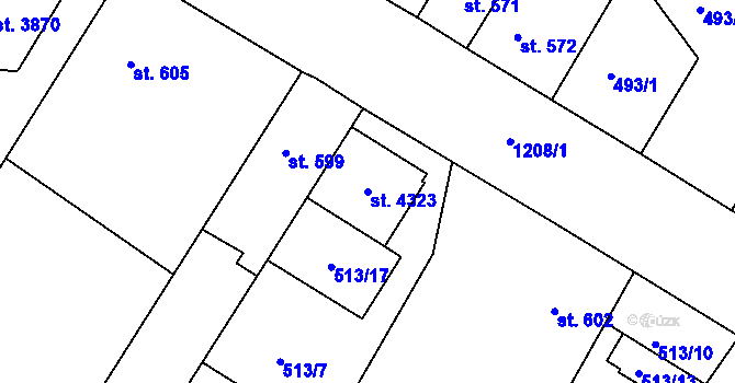 Parcela st. 4323 v KÚ Jičín, Katastrální mapa