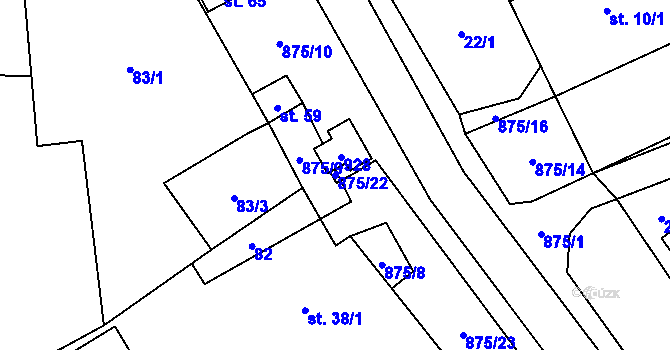 Parcela st. 875/22 v KÚ Sedliště u Jimramova, Katastrální mapa