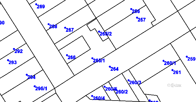 Parcela st. 265 v KÚ Jindřichův Hradec, Katastrální mapa