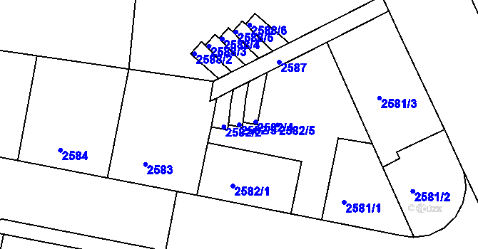 Parcela st. 2582/3 v KÚ Jindřichův Hradec, Katastrální mapa