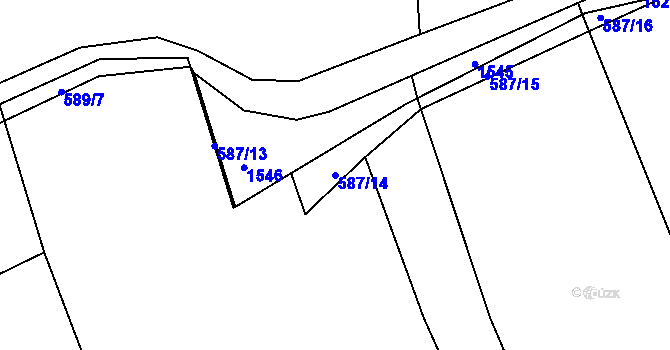 Parcela st. 587/14 v KÚ Kanice u Domažlic, Katastrální mapa