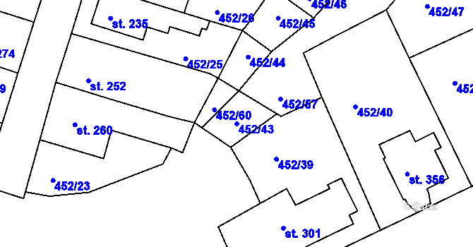 Parcela st. 452/43 v KÚ Bohatice, Katastrální mapa
