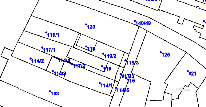 Parcela st. 119/2 v KÚ Karviná-město, Katastrální mapa