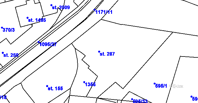 Parcela st. 287 v KÚ Kdyně, Katastrální mapa