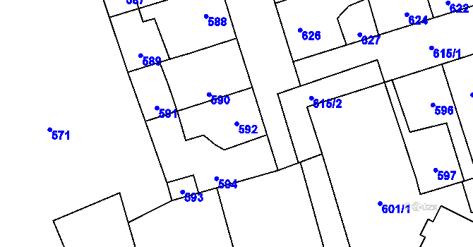 Parcela st. 592 v KÚ Kročehlavy, Katastrální mapa
