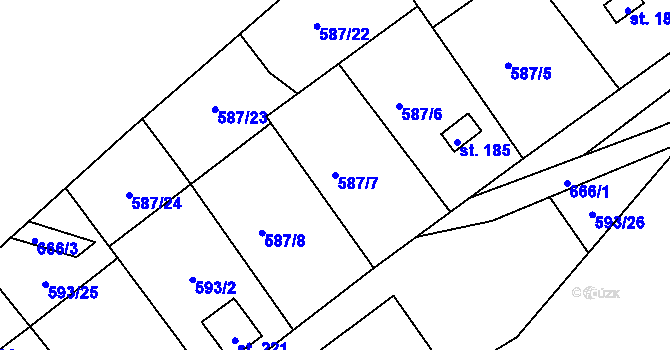 Parcela st. 587/7 v KÚ Rašovice u Klášterce nad Ohří, Katastrální mapa