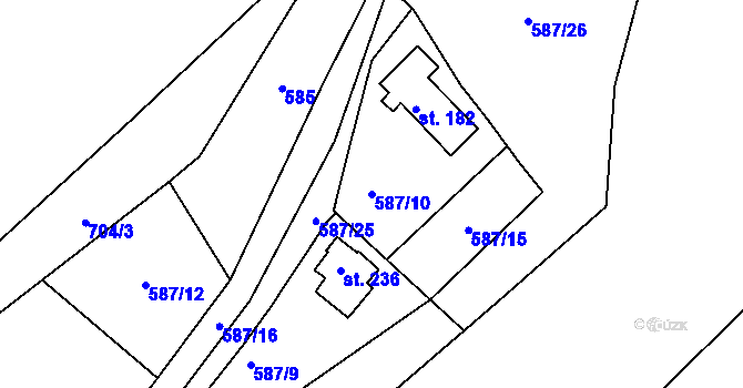 Parcela st. 587/10 v KÚ Rašovice u Klášterce nad Ohří, Katastrální mapa