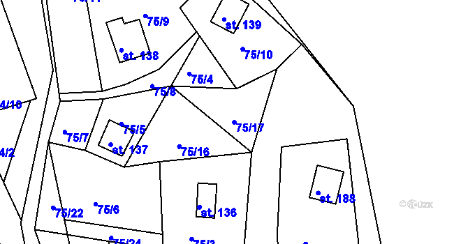 Parcela st. 75/17 v KÚ Rašovice u Klášterce nad Ohří, Katastrální mapa