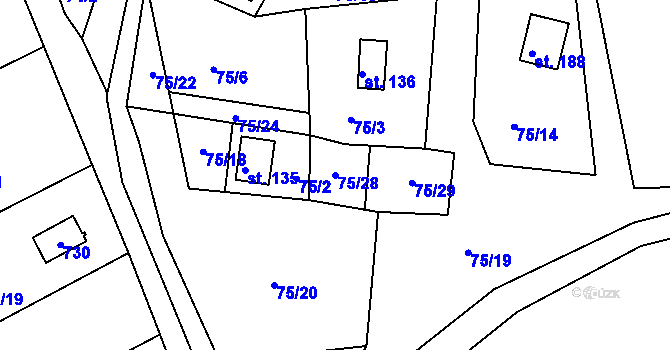 Parcela st. 75/28 v KÚ Rašovice u Klášterce nad Ohří, Katastrální mapa