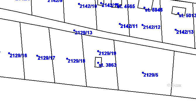 Parcela st. 2129/19 v KÚ Klatovy, Katastrální mapa