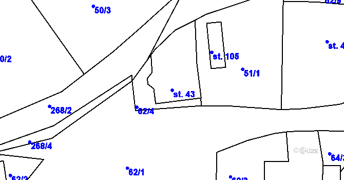 Parcela st. 43 v KÚ Sobětice u Klatov, Katastrální mapa
