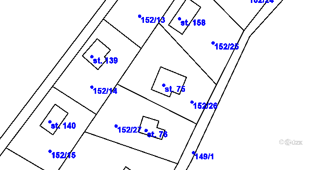 Parcela st. 75 v KÚ Klenovka, Katastrální mapa