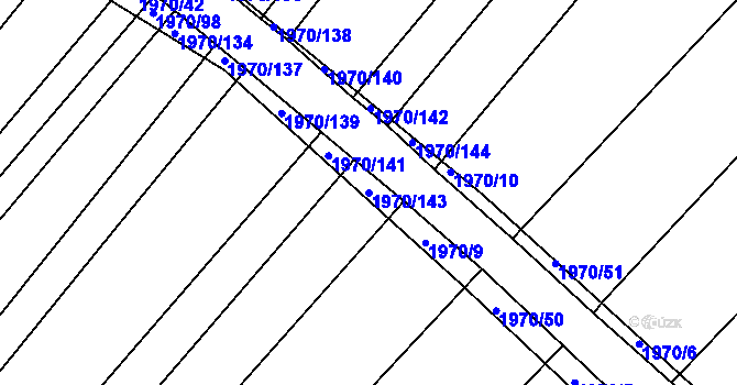 Parcela st. 1970/143 v KÚ Kloboučky, Katastrální mapa