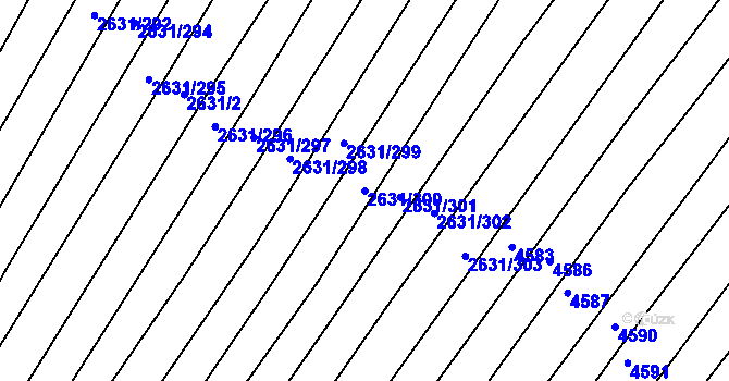 Parcela st. 2631/300 v KÚ Klobouky u Brna, Katastrální mapa