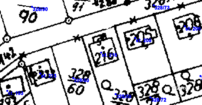 Parcela st. 216 v KÚ Klobuky, Katastrální mapa