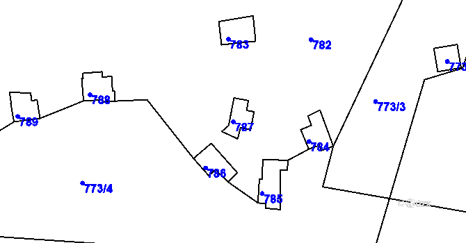 Parcela st. 787 v KÚ Klokoty, Katastrální mapa