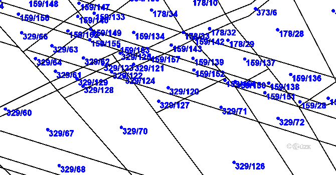 Parcela st. 329/120 v KÚ Kluk, Katastrální mapa
