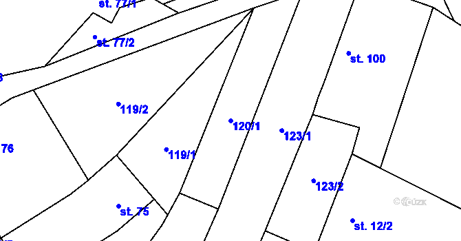 Parcela st. 120/1 v KÚ Kluky u Písku, Katastrální mapa