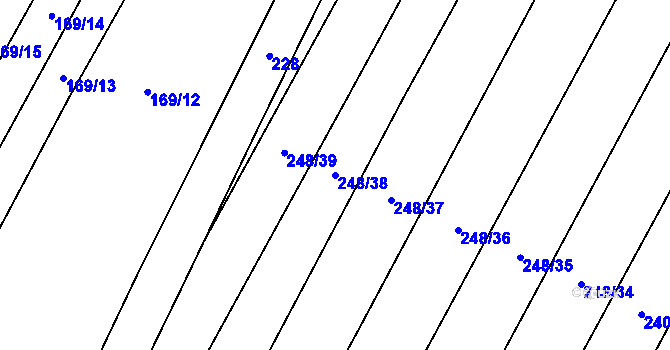 Parcela st. 248/38 v KÚ Kluky u Písku, Katastrální mapa