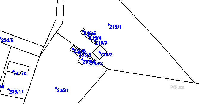 Parcela st. 219/2 v KÚ Suhrovice, Katastrální mapa