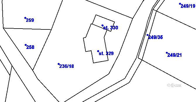 Parcela st. 329 v KÚ Suhrovice, Katastrální mapa