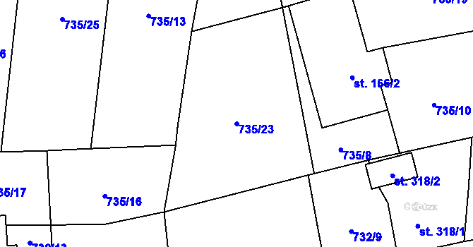 Parcela st. 735/23 v KÚ Kokonín, Katastrální mapa