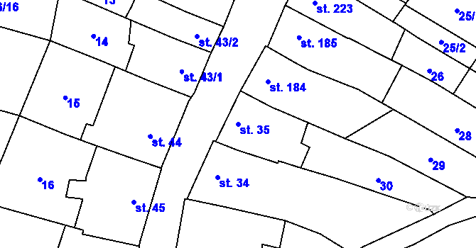 Parcela st. 35 v KÚ Kokory, Katastrální mapa