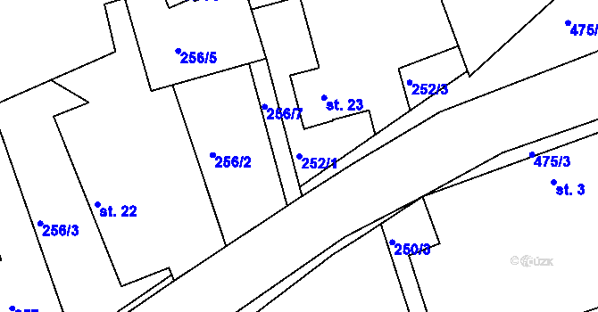 Parcela st. 252/1 v KÚ Kolesa, Katastrální mapa