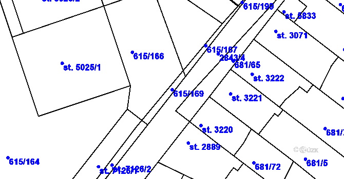 Parcela st. 615/169 v KÚ Kolín, Katastrální mapa