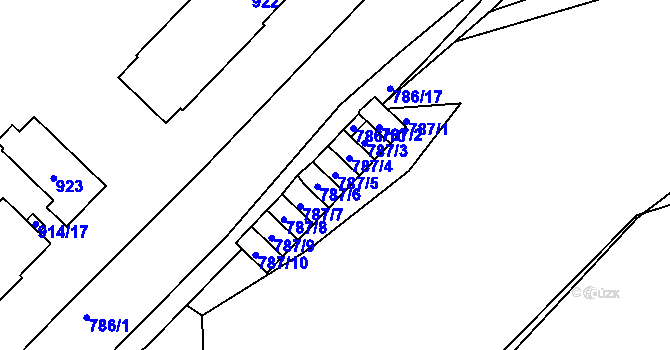 Parcela st. 787/5 v KÚ Komárov u Hořovic, Katastrální mapa