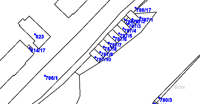 Parcela st. 787/9 v KÚ Komárov u Hořovic, Katastrální mapa