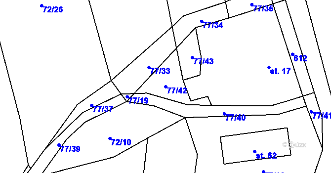 Parcela st. 77/42 v KÚ Sedlo u Komařic, Katastrální mapa