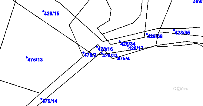 Parcela st. 428/33 v KÚ Kosičky, Katastrální mapa
