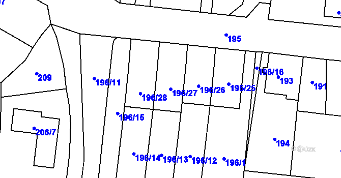 Parcela st. 196/27 v KÚ Kosmonosy, Katastrální mapa