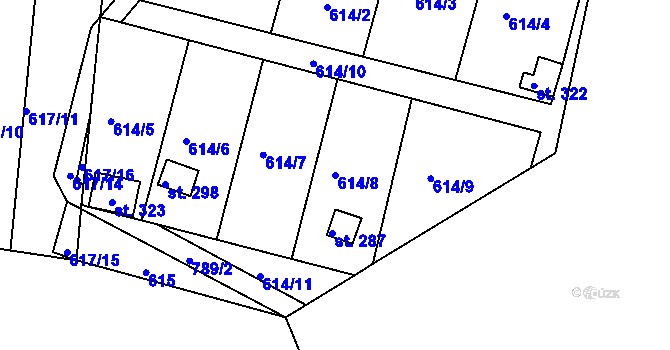 Parcela st. 614/8 v KÚ Kosov, Katastrální mapa