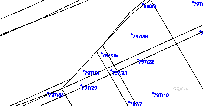 Parcela st. 797/35 v KÚ Košetice, Katastrální mapa