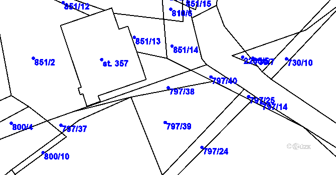 Parcela st. 797/38 v KÚ Košetice, Katastrální mapa